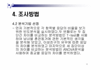 [마케팅 조사] `혼전동거`에 대한 대학생 인식도 조사(SPSS 분석)-12