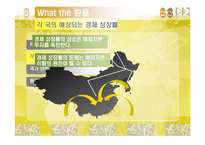[경제학] 환율을 통해 보는 경제흐름-12