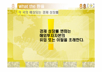 [경제학] 환율을 통해 보는 경제흐름-13