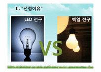 [무역상무론] LED 차량용 전구 중국시장 수출 전략-5