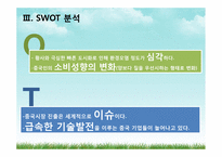 [무역상무론] LED 차량용 전구 중국시장 수출 전략-12