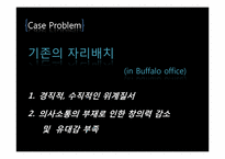 [조직행동론] 조직내 의자, 탁자의 위치 배열과 조직문화의 상관관계 분석-7