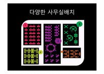 [조직행동론] 조직내 의자, 탁자의 위치 배열과 조직문화의 상관관계 분석-10