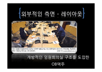 [조직행동론] 조직내 의자, 탁자의 위치 배열과 조직문화의 상관관계 분석-12