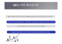 [미국 경제의 이해] GE(제너럴일렉트릭) 분석-3