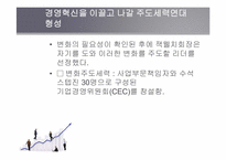 [미국 경제의 이해] GE(제너럴일렉트릭) 분석-8