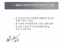 [미국 경제의 이해] GE(제너럴일렉트릭) 분석-11