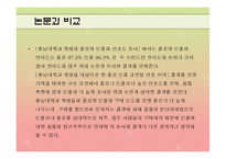 [마케팅 조사] 폴로와 빈폴 선호도 조사-18