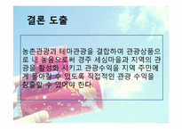 [관광마케팅] 지역 관광상품 -경주세심마을의 관광 마케팅-8
