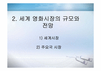 [국제상거래] 국내영화 해외배급에 관한 상거래-5