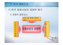 [국제상거래] 국내영화 해외배급에 관한 상거래-10