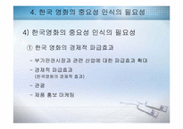 [국제상거래] 국내영화 해외배급에 관한 상거래-16