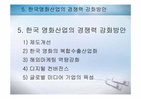 [국제상거래] 국내영화 해외배급에 관한 상거래-18