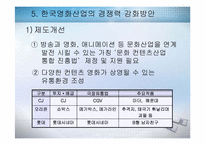 [국제상거래] 국내영화 해외배급에 관한 상거래-19