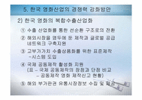 [국제상거래] 국내영화 해외배급에 관한 상거래-20