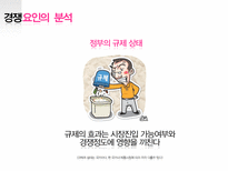 [경영학] 마케팅 거시환경 3C 분석 - 경쟁분석, 경쟁사의 특성, 자사분석, 포트폴리오 분석-6