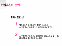 [경영학] 마케팅 거시환경 3C 분석 - 경쟁분석, 경쟁사의 특성, 자사분석, 포트폴리오 분석-15