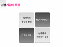 [경영학] 마케팅 거시환경 3C 분석 - 경쟁분석, 경쟁사의 특성, 자사분석, 포트폴리오 분석-16