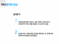 [경영학] 마케팅 거시환경 3C 분석 - 경쟁분석, 경쟁사의 특성, 자사분석, 포트폴리오 분석-20
