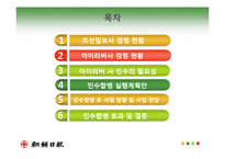 [미디어 경제학] 가상 조선일보사-아이리버사 인수합병 계획안-2