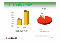 [미디어 경제학] 가상 조선일보사-아이리버사 인수합병 계획안-9