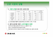 [미디어 경제학] 가상 조선일보사-아이리버사 인수합병 계획안-19