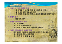 [경영학] 현대카드 국내 카드시장 점유율 1위 기업이 되기 위한 마케팅 전략-2
