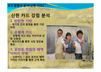 [경영학] 현대카드 국내 카드시장 점유율 1위 기업이 되기 위한 마케팅 전략-20