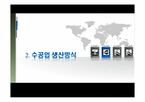 [국제기업환경] 자동차 생산 시스템 혁명(T.P.S의 한계와 제언)-6
