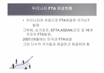 [미국 경제의 이해] 한미 FTA 내용과 대응방안-9