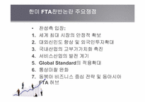 [미국 경제의 이해] 한미 FTA 내용과 대응방안-13