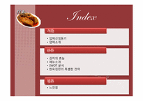 [외식산업론] 김치찜, 김치찌게 전문점 `한옥집` 소규모 외식업체 분석-1