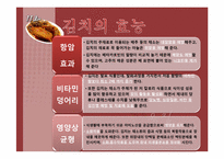 [외식산업론] 김치찜, 김치찌게 전문점 `한옥집` 소규모 외식업체 분석-6