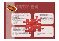 [외식산업론] 김치찜, 김치찌게 전문점 `한옥집` 소규모 외식업체 분석-10