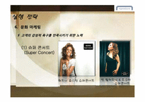 [마케팅 전략] 현대카드의 CRM 고객관계관리-11