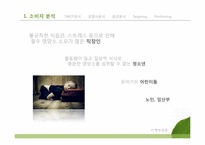 [마케팅원론] 뉴트리라이트 NUTRILITE UCC 마케팅 전략 분석-3
