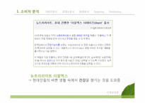 [마케팅원론] 뉴트리라이트 NUTRILITE UCC 마케팅 전략 분석-4