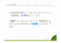 [마케팅원론] 뉴트리라이트 NUTRILITE UCC 마케팅 전략 분석-5