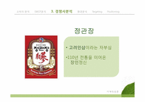 [마케팅원론] 뉴트리라이트 NUTRILITE UCC 마케팅 전략 분석-12