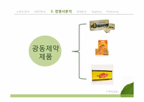[마케팅원론] 뉴트리라이트 NUTRILITE UCC 마케팅 전략 분석-16