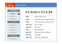 [마케팅] 프리미엄 맥도날드 차별화 마케팅 전략-4