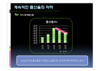 [소비자 행동론] 특별한 VIP의 VIB를 위한 프리미엄 베이비 컨시어지서비스 - 유아용품매장 마케팅 전략-3
