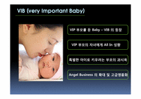 [소비자 행동론] 특별한 VIP의 VIB를 위한 프리미엄 베이비 컨시어지서비스 - 유아용품매장 마케팅 전략-5