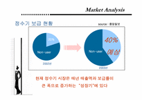 [마케팅] 청호 나이스 정수기 브랜드 상승전략-Brand Identity 설정을 통한 가치 제고-4