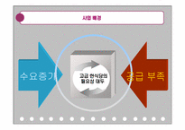 [식음료 경영] 고급 한식 레스토랑 `몽(夢)` 마케팅 전략-4