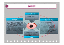 [식음료 경영] 고급 한식 레스토랑 `몽(夢)` 마케팅 전략-12
