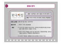 [식음료 경영] 고급 한식 레스토랑 `몽(夢)` 마케팅 전략-19