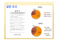 [조직행동론] 유한킴벌리 동기부여 전략-11