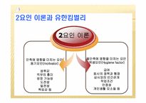 [조직행동론] 유한킴벌리 동기부여 전략-16