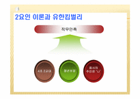 [조직행동론] 유한킴벌리 동기부여 전략-18